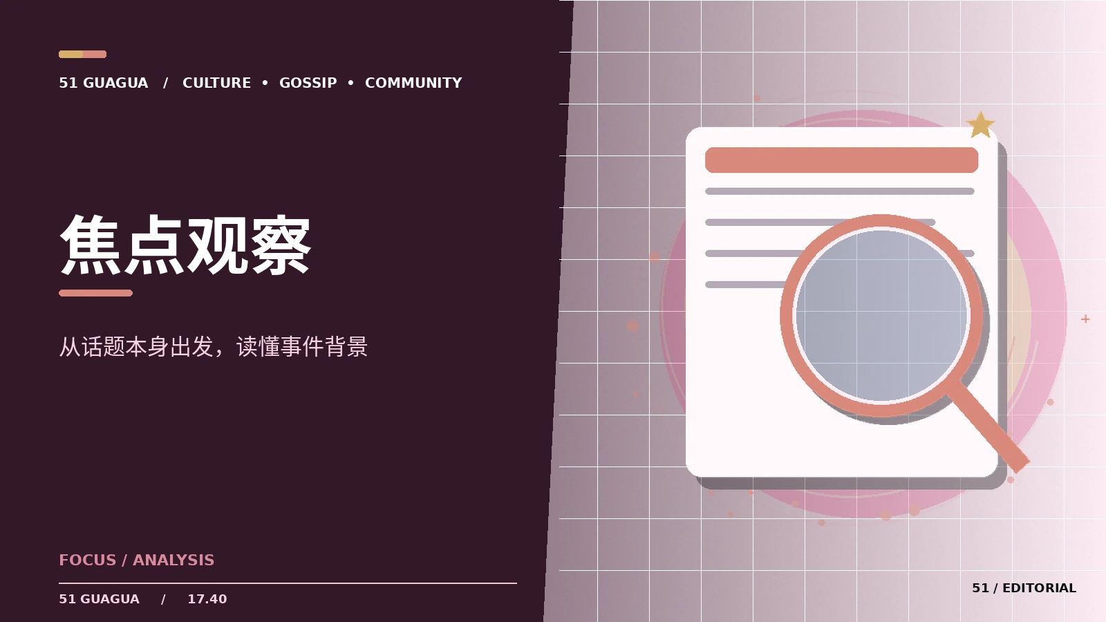 用三篇文章建立角色专题